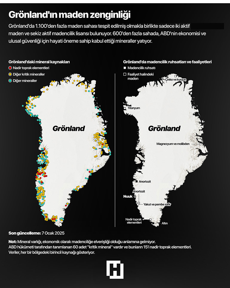  ABD, Arktik yarışında geride kaldı | Grönlandı alsa çare olacak mı