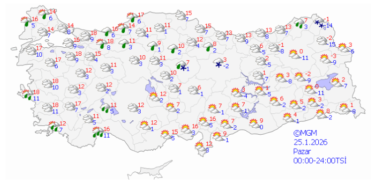 Yeni haftada hava durumu