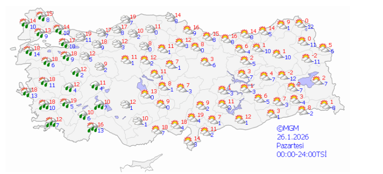 Yeni haftada hava nasıl olacak Meteorolojiden İstanbul için yağış uyarısı
