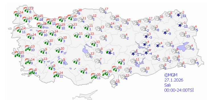 Marmara bölgesi hava