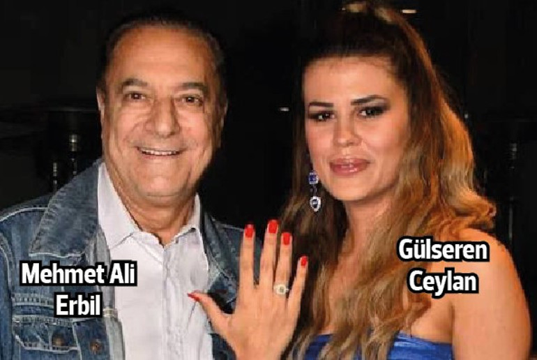 Ne seninle ne sensiz