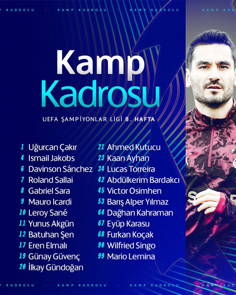 Galatasarayın, Manchester City maçı kamp kadrosu açıklandı Yunus Akgün kadroda