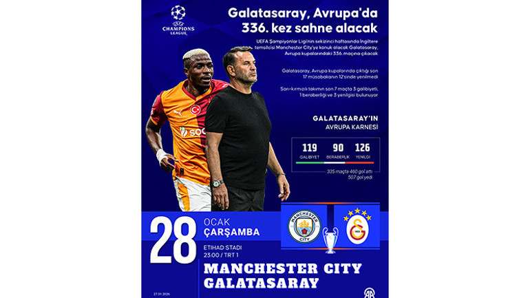 Maç öncesi antrenman ve kadro haberleri