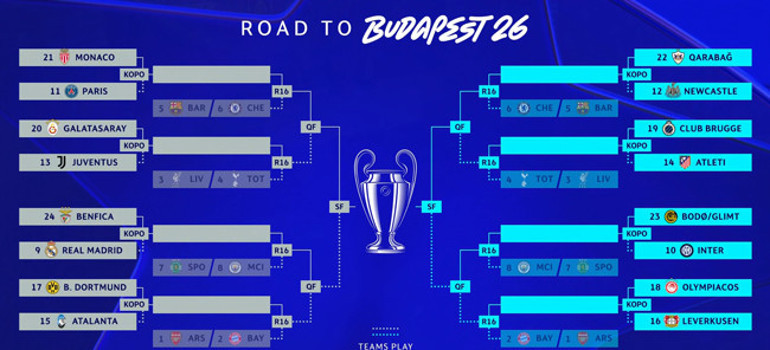Galatasarayın Juventus ile eşlemesi sonrası Chiellininin tepkisi gündem oldu Hemen 2013 aklıma geldi
