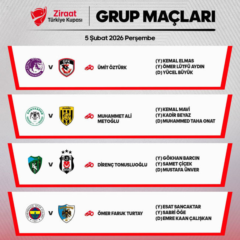 Fenerbahçe-Erzurumspor ve Kocaelispor-Beşiktaş maçlarının hakemi belli oldu