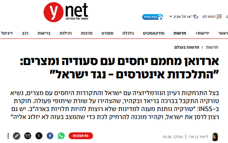 Cumhurbaşkanı Erdoğanın Orta Doğu temasları İsraili alarma geçirdi