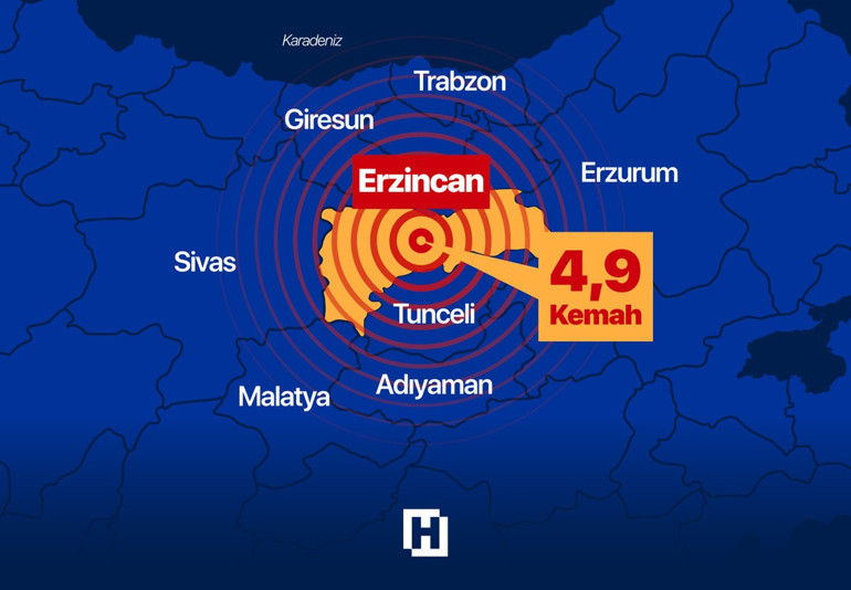  ‘Süper yırtılma’ yaşanabilir ‘Tekrarlama periyodunun sonuna gelmiş durumdayız’