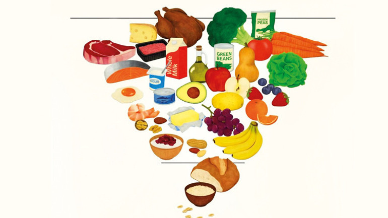 Yedikleriniz ilacınızdır