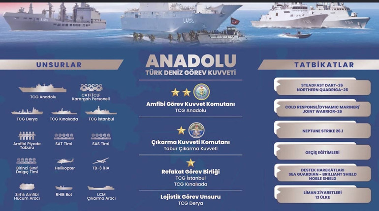 Bakan Güler: ‘Suriye’den şimdi çıkmayız’