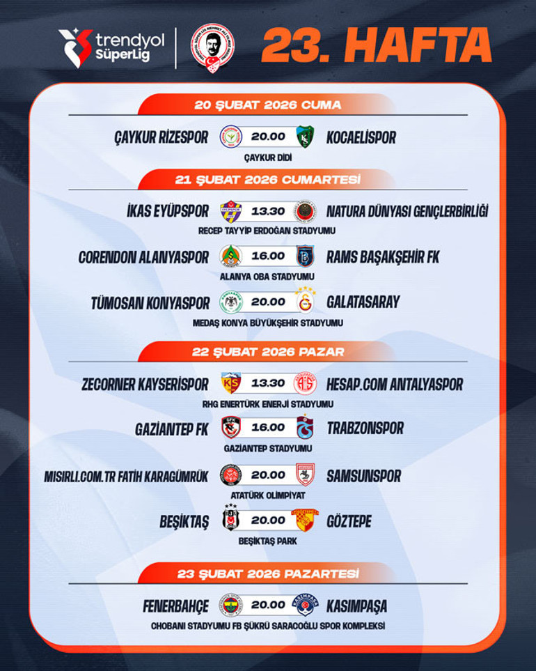 Süper Ligde 23. haftanın programı belli oldu Ramazan ayı ve Avrupa kupası ayarlaması yapıldı