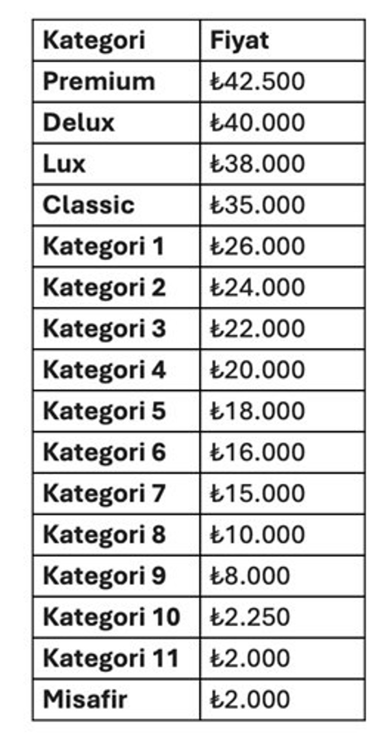 Galatasaray, Juventus maçının bilet fiyatlarını açıkladı