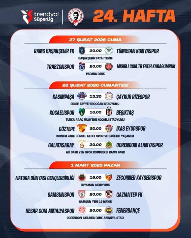 Beşiktaş-Galatasaray derbisinin tarihi belli oldu