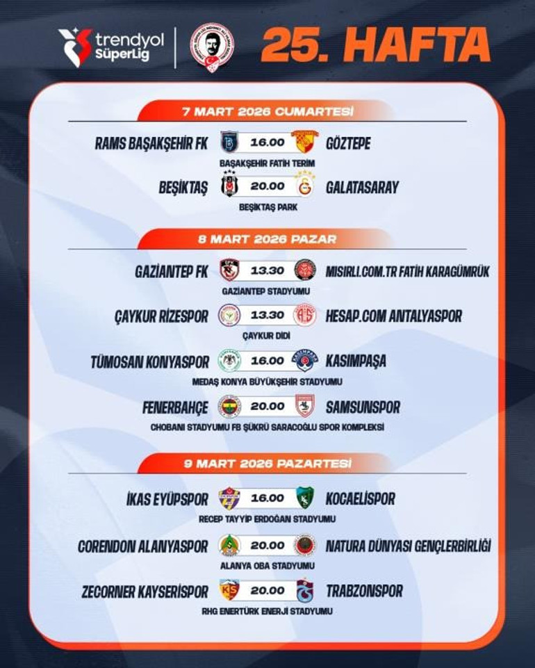 Beşiktaş-Galatasaray derbisinin tarihi belli oldu