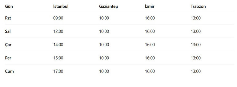 Polonyadan Schengen adımı
