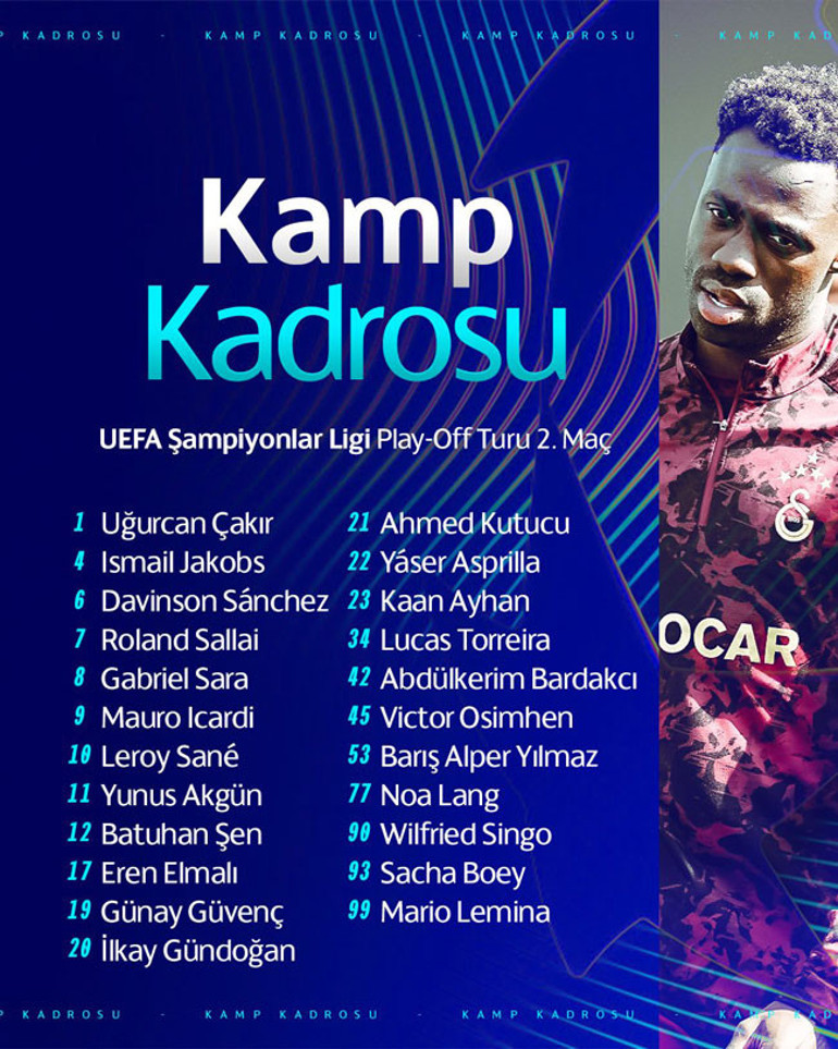 Galatasaray, Juventus maçı kamp kadrosunu açıkladı Osimhen müjdesi