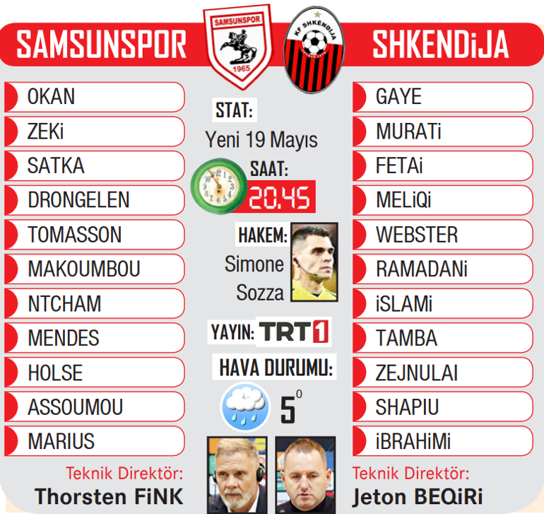 Samsunspor, tur için sahaya çıkıyor