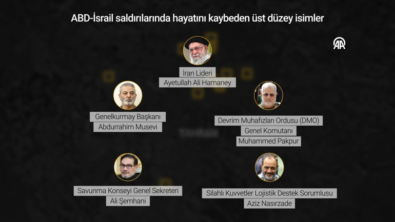 İran komuta kademesine ağır darbe: Hatalar zinciri ve Kara Serçeler