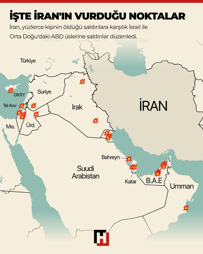 Diplomasi geride kaldı, kriz derinleşiyor Şimdi ne olacak Daha büyük bir savaş mı geliyor