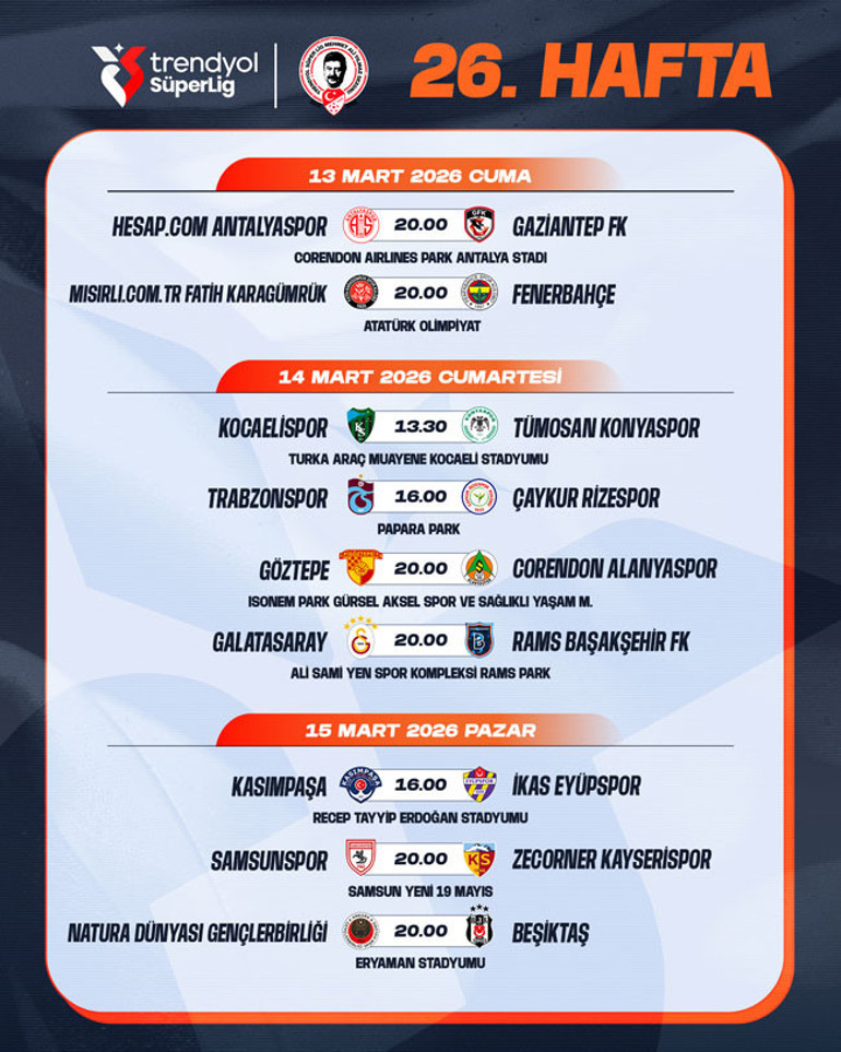 Galatasaray ve Samsunsporun maçları resmen ertelendi Süper Ligde program açıklandı