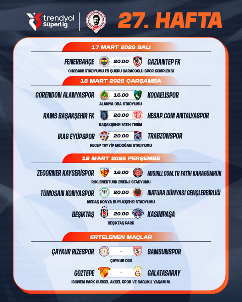 Galatasaray ve Samsunsporun maçları resmen ertelendi Süper Ligde program açıklandı