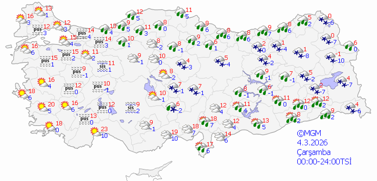 SON DAKİKA HAVA DURUMU TAHMİNLERİ - İL İL SICAKLIK RAPORU | Bugün (4 Mart) hava nasıl olacak İstanbulda yağmur ve kar var mı Meteorolojiden Ordu ve Artvine kuvvetli yağış uyarısı