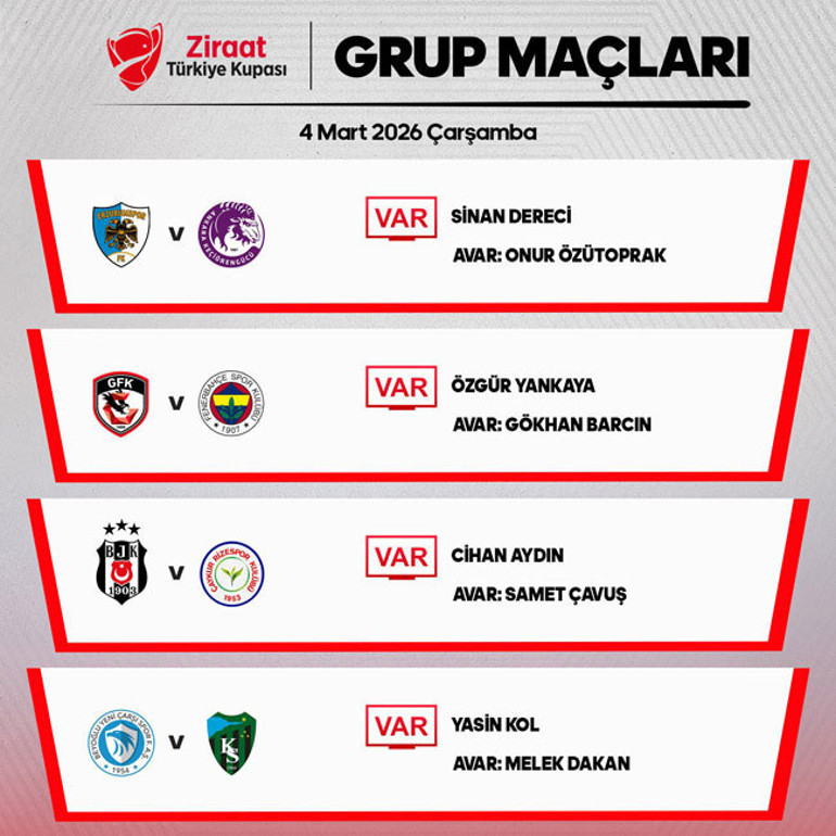 Beşiktaş ve Fenerbahçe maçlarının VAR hakemleri belli oldu