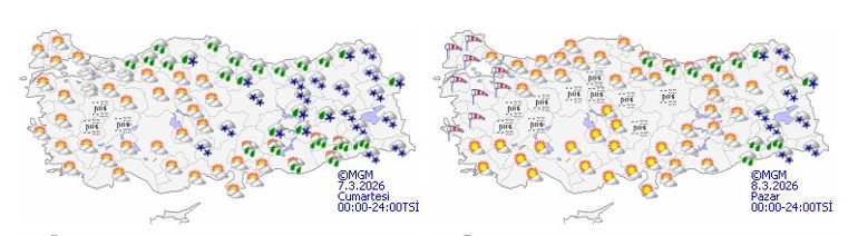  6 il için kritik uyarı