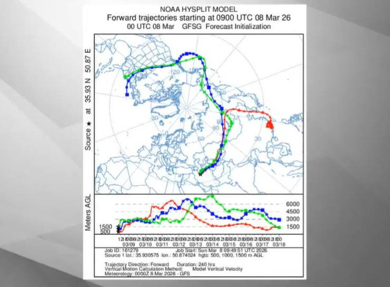 İranda zehirli yağmur tehlikesi Hayati uyarı yapıldı: Maske takın, açık alanda bulunmayın | Yağışlar Türkiyeye gelir mi Prof. Dr. Orhan Şen açıkladı