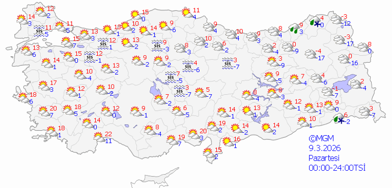 SON DAKİKA HAVA DURUMU TAHMİNLERİ İL İL | Bugün (9 Mart) hava nasıl olacak Yeni haftada yağmur ve kar var mı Meteorolojiden 3 ile kar yağışı uyarısı