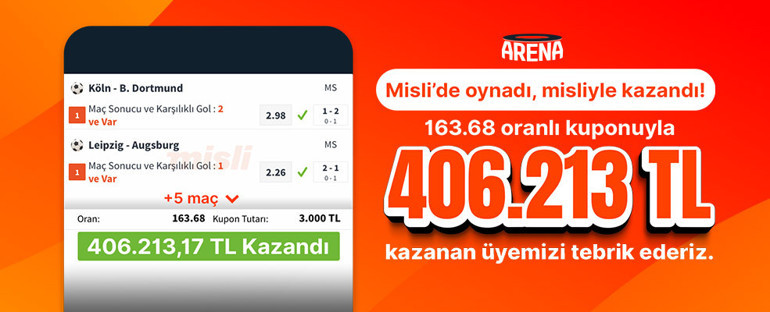 7 maçla 163.68 oran yakaladı, 406.213TL kazandı…