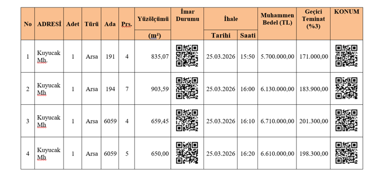 UŞAK BELEDİYE BAŞKANLIĞI