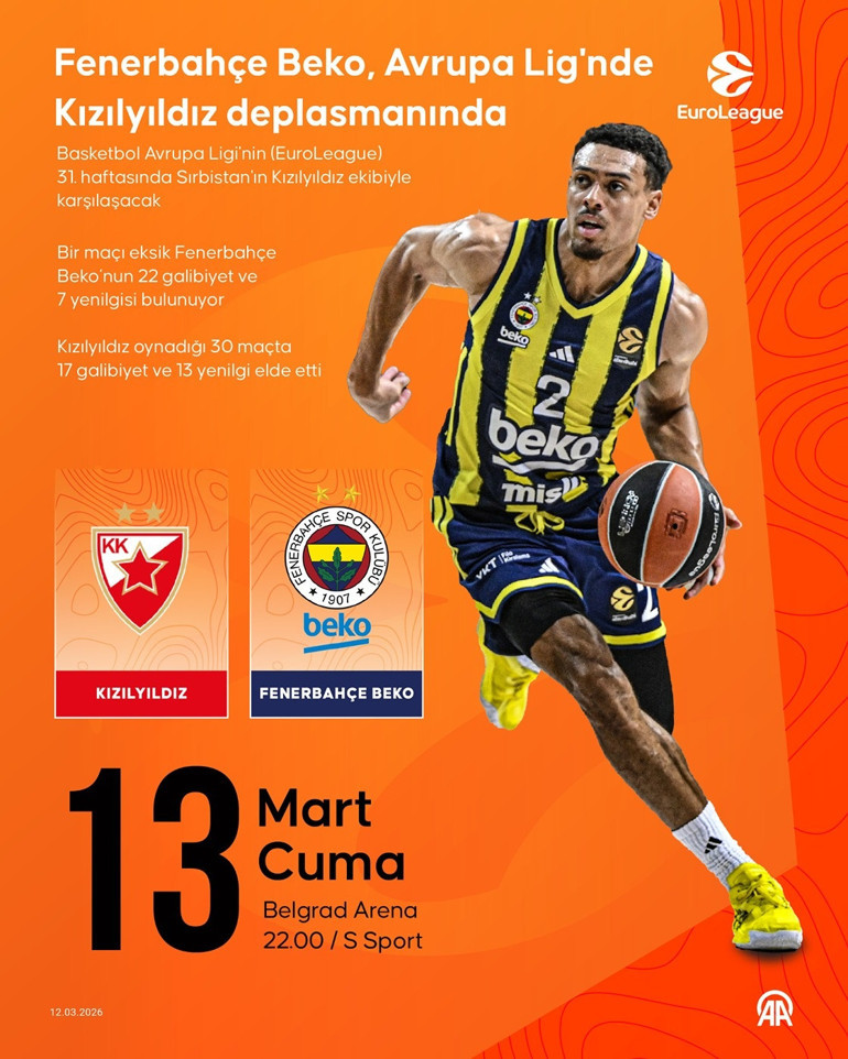 Kızılyıldız - Fenerbahçe Beko maçı ne zaman, saat kaçta, hangi kanalda (EuroLeague 31. hafta)