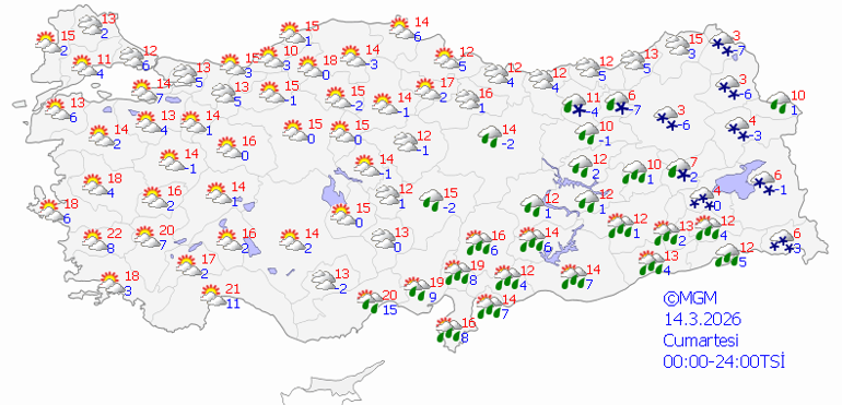 Son dakika hava durumu tahminleri il il | Bugün (14 Mart) hava nasıl olacak Hafta sonu yağmur yağacak mı Meteoroloji uzmanı duyurdu: Sağanak yağış geliyor