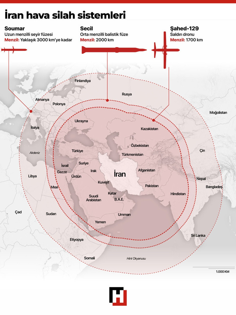 İran’ın gizli kapasitesi açığa mı çıktı ABD ve Avrupa’yı endişelendiren hamle