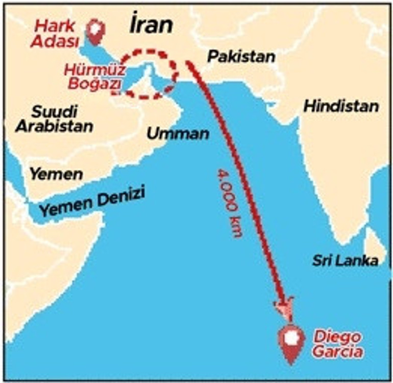 Diego Garcia’yı kim vurdu