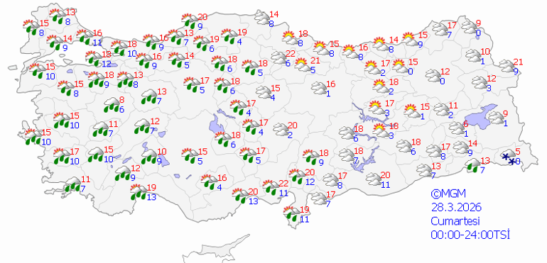  Yağmur geliyor