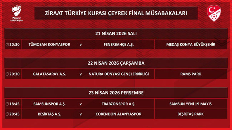 Türkiye Kupasında çeyrek final maç takvimi açıklandı