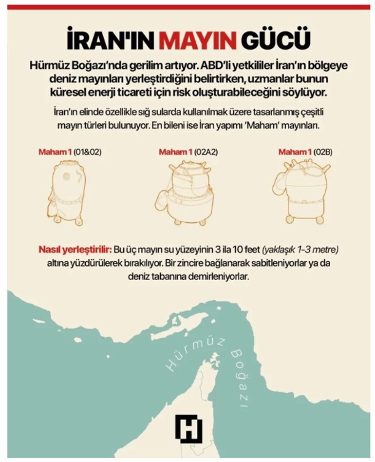 ABD final darbesine hazırlanıyor İran ordusunda durum ne