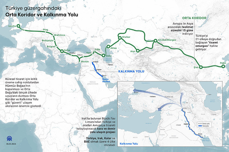  İsrailde denklem dışı kalma korkusu