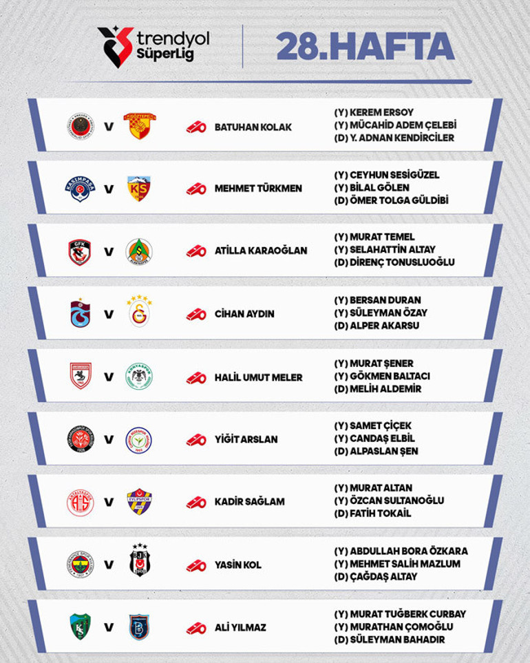 Trabzonspor-Galatasaray ve Fenerbahçe-Beşiktaş maçlarının hakemleri belli oldu