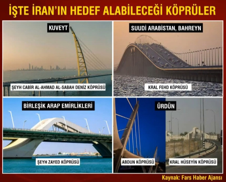 İranda stratejik damar vuruldu Misilleme tehdidi gecikmedi: İşte hedef listesi