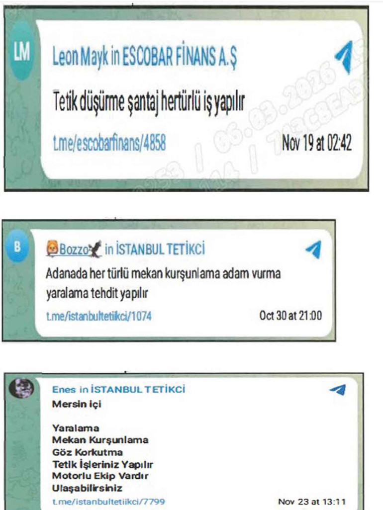 Tetikçi çete çökertildi... 35 şüpheli gözaltına alındı