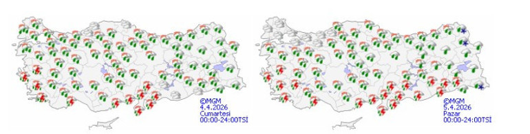  Yağış, rüzgar ve toz taşınımı...