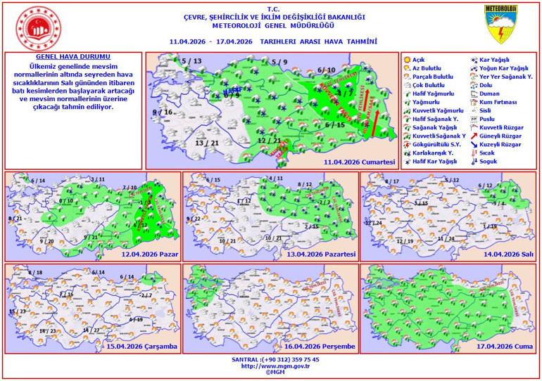 Meteorolojiden 14 il için sarı kodlu uyarı Kuvvetli yağış, kar, fırtına ve çığ tehlikesine dikkat