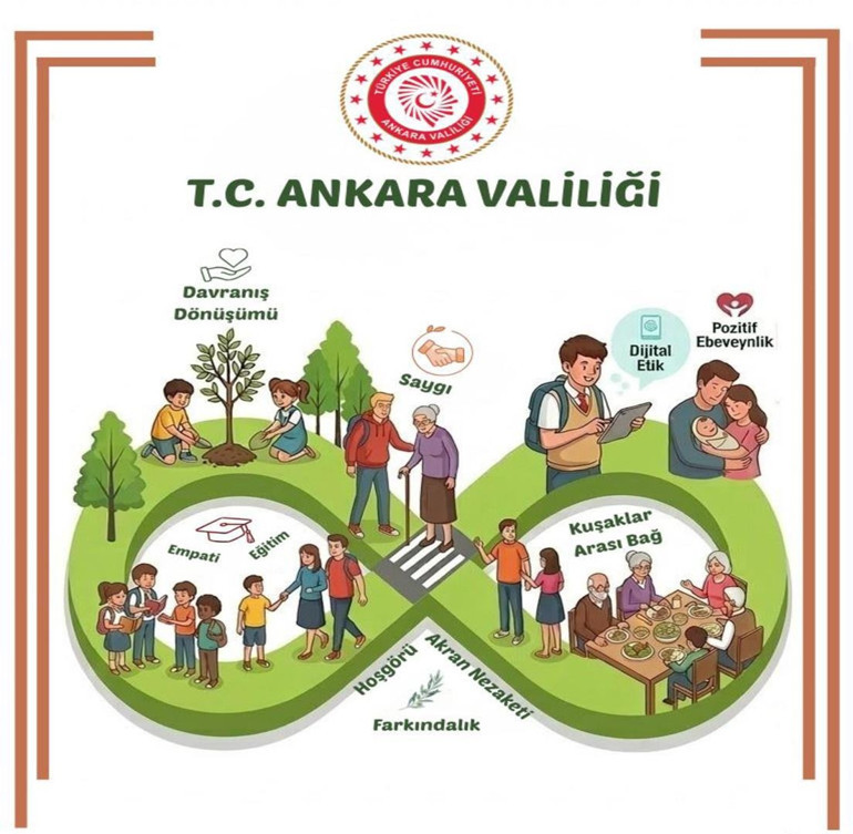 Başkentte nezaket farkındalığı