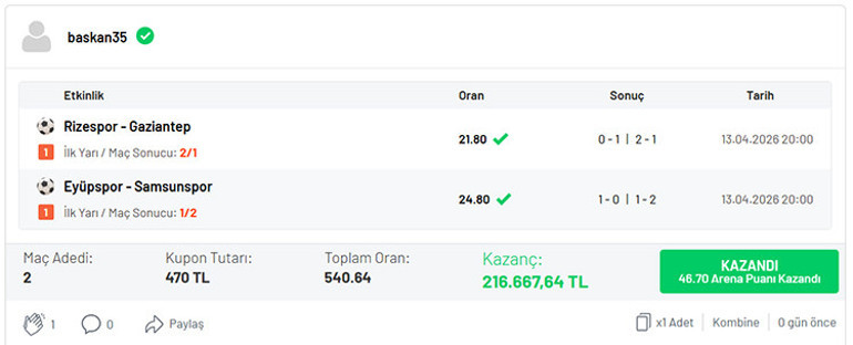 Geri dönüşlerle 540.64 oran yakaladı Misli’de 216.667 TL kazandı…