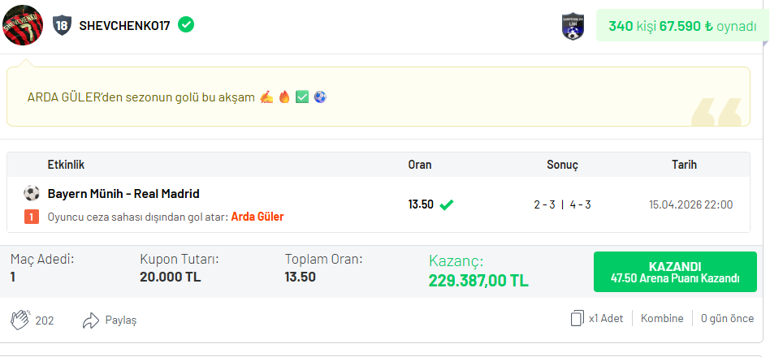 Shevchenko17, Misli’de kazandırmaya devam ediyor Arda Güler’in harika golüyle tam 229.387 TL…