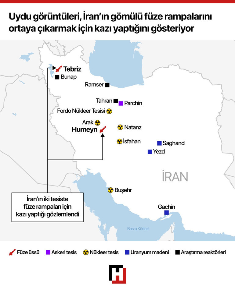  İran’dan kritik operasyon Tüneller açılıyor, ne planlanıyor