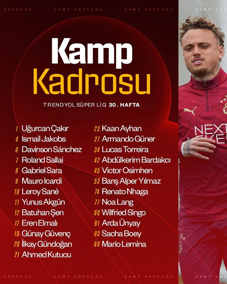 Galatasarayda Osimhen sürprizi Gençlerbirliği kadrosuna alındı