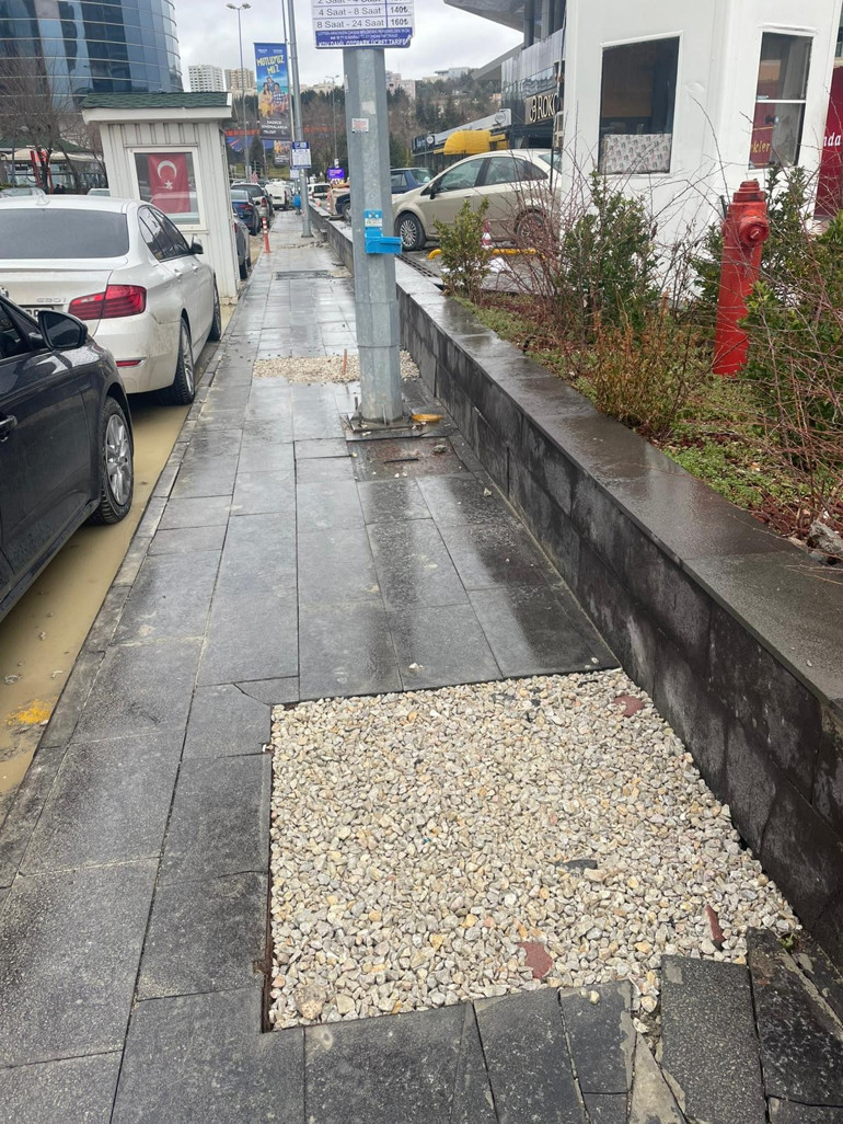 Her şey yürünebilir kaldırımlar için